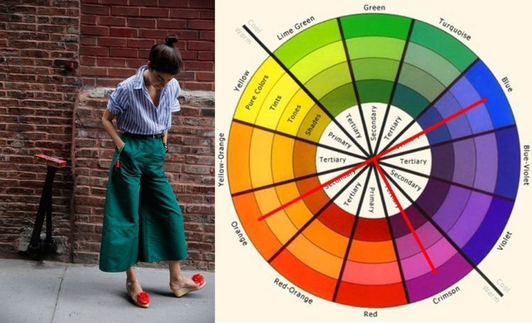  Trik Padu Padan Warna: Panduan Tampil Stylish dan Tidak Menggelegar